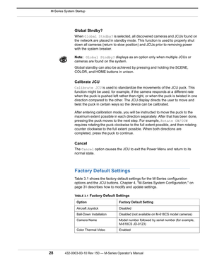 Page 30 M-Series System Startup
28432-0003-00-10 Rev 150 — M-Series Operator’s Manual 
Global Stndby?
When Global Stndby? is selected, all discovered cameras and JCUs found on 
the network are placed in standby mode. This function is used to properly shut 
down all cameras (return to stow position) and JCUs prior to removing power 
with the system breaker. 
Note:Global Stndby? displays as an option only when multiple JCUs or 
cameras are found on the system.
Global standby can also be achieved by pressing and...