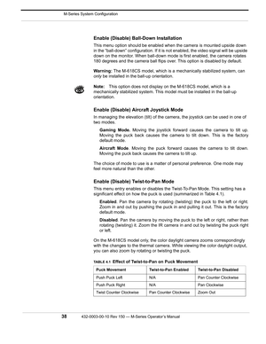 Page 40 M-Series System Configuration
38432-0003-00-10 Rev 150 — M-Series Operator’s Manual 
Enable (Disable) Ball-Down Installation
This menu option should be enabled when the camera is mounted upside down 
in the “ball-down” configuration. If it is not enabled, the video signal will be upside 
down on the monitor. When ball-down mode is first enabled, the camera rotates 
180 degrees and the camera ball flips over. This option is disabled by default.
Warning: The M-618CS model, which is a mechanically...