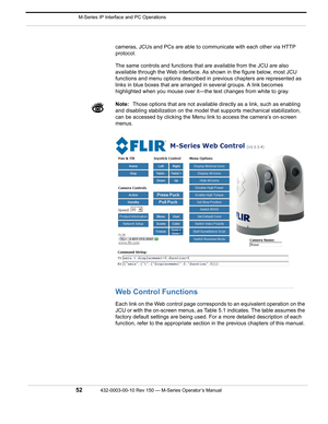 Page 54 M-Series IP Interface and PC Operations
52432-0003-00-10 Rev 150 — M-Series Operator’s Manual 
cameras, JCUs and PCs are able to communicate with each other via HTTP 
protocol. 
The same controls and functions that are available from the JCU are also 
available through the Web interface. As shown in the figure below, most JCU 
functions and menu options described in previous chapters are represented as 
links in blue boxes that are arranged in several groups. A link becomes 
highlighted when you mouse...