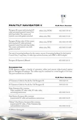 Page 2727
paN /tIL t N aVI gat Or II FLI r p ar t Number
Navigator II camera with attached 25’  
cable and wired Joystick Control Unit  
with fuse holder. The camera and  
Joystick come with gaskets attached.  
Navigator II slow video (9 Hz) camera  
with attached 25’ cable and wired  
Joystick Control Unit with fuse holder.  
The camera and Joystick come with  
gaskets attached.  
Two sets of mounting hardware for the camera, one set of mounting hardware for the Joystick 
Control Unit, 5-amp fuses, 10 cable...