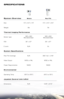 Page 2828
System Overview 
Size7.3” x 4.0” x 7.4”7.3” x 4.0” x 9.5”
Weight 6lb7lb
t hermal Imaging p erformance 
Sensor type 320 x 240 
 
Microbolometer 320 x 240 
 
Microbolometer
FOV 36° x 27°36° x 27°
E zoom N /A2x
System Specifications
Pan/Tilt Coverage N /A360° A z/ +/-45°
Video Output NTSC or PALNTSC or PAL
Power Requirements 12 V D C12 V D C
e nvironmental
Operating Temp -25°C t o 55°C-25°C t o 55°C
Joystick c ontrol Unit (J cU)
Dimensions N /A3.25” x 6.13”
SpecIFIcat IONS
Static pan/tilt 