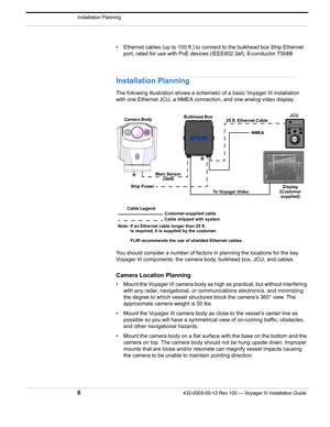 Page 8Installation Planning
6432-0005-00-12 Rev 100 — Voyager III Installation Guide 
• Ethernet cables (up to 100 ft.) to connect to the bulkhead box Ship Ethernet port, rated for use with PoE devices  (IEEE802.3af), 8-conductor T568B 
Installation Planning
The following illustration shows a schemati c of a basic Voyager III installation 
with one Ethernet JCU, a NMEA conn ection, and one analog video display.
You should consider a number of factors in planning the locations for the key 
Voyager III...