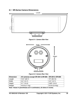 Page 26427-0042-00-10 Revision 130                       Copyright © 2011 FLIR Systems, Inc.   26 
8.1  SR-Series Camera Dimensions 
 
 
Figure 8-1: Camera Side View 
 
 
 
Figure 8-2: Camera Rear View 
Dimension  All cameras except SR-304 & SR-606 SR-304 & SR-606 
Length  10.5” (26.7)  15” (38.14) 
Width  5.0” (12.7)  5.0” (12.7) 
Height 5.7” (14.4) 5.68” (14.4) 
Weight  4.6 lb (2.1 kg)  6.5 lb (2.9 kg) 
Note: Values in parentheses are in centimeters, all others in inches. 
Length
Height 
Width 