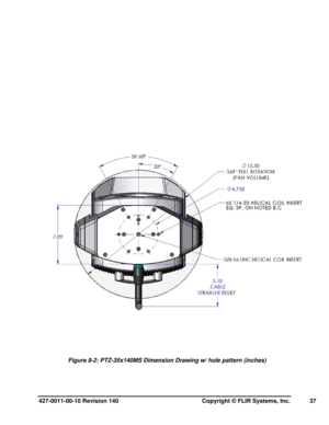 Page 37427-0011-00-10 Revision 140     Copyright © FLIR Systems, Inc.   37 
 
 
 
 
 
 
 
 
 
 
 
Figure 8-2: PTZ-35x140MS Dimension Drawing w/ hole pattern (inches)  