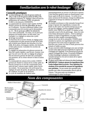 Page 41CAKE2.0
Conseils pratiques
Le robot-boulanger sert à faire de grosses miches de 
700 g (1,5 lb) ou de très grosses miches de 900 g (2 lb).
L’appareil comporte 10 réglages, dont un pour la
préparation de confitures ( JAM), de gâteaux
(CAKE) et de desserts (DESSERTS).
La commande de cuisson super rapide (SUPER
RAPID) permet de faire du pain blanc de base
en 70 minutes.  On peut seulement utiliser cette
commande pour les recettes qui le demandent 
(p. 21).  On ne peut pas utiliser la minuterie
avec cette...