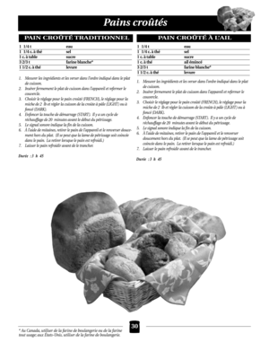 Page 6630
Pains croûtés
PAIN CROÛTÉ TRADITIONNEL
1 1/4 t eau
1 1/4 c. à thé sel
1 c. à table sucre
3 2/3 t farine blanche*
1 1/2 c. à thé levure
1. Mesurer les ingrédients et les verser dans l’ordre indiqué dans le plat
de cuisson.
2. Insérer fermement le plat de cuisson dans l’appareil et refermer le
couvercle.
3. Choisir le réglage pour le pain croûté (FRENCH), le réglage pour la
miche de 2 lb et régler la cuisson de la croûte à pâle (LIGHT ) ou à
foncé (DARK).
4. Enfoncer la touche de démarrage (START ). Il...