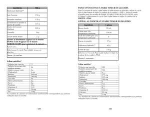 Page 63
124
125

Ingrédients908 g
Édulcorant SplendaMD
Son d’avoine170 g
Amandes moulues170 g
Lactosérum en poudre à 
saveur de vanille227 g
Gluten de froment 
élastique624 g
Cannelle14 g
Levure sèche active2 g
Ajouter au distributeur (appuyer sur le bouton 
EXTRAS avant d’appuyer sur le bouton 
MARCHE (START) pour commencer la cuisson) :
Raisins secs
Sélectionner le cycle Pain à faible teneur en 
glucides
Donne 28 tranches
Valeur nutritive*
Calories par tranche77Calories provenant des 
matières grasses36...