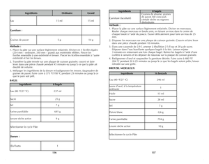 Page 69
136
137

IngrédientsOrdinaireGrand
Eau15 ml15 ml
Garniture :
Graines de pavot5 g14 g
Méthode :
1. Placer la pâte sur une surface légèrement enfarinée. Diviser en 3 ficelles égales 
(254 mm – ordinaire, 330 mm – grand) aux extrémités effilées. Pincer les 
ficelles ensemble à une extrémité et tresser. Pincer les ficelles ensemble à l’autre 
extrémité et lier les tresses.
2. Transférer la pâte tressée sur une plaque de cuisson graissée; couvrir et faire 
lever dans une pièce chaude pendant 45 minutes ou...