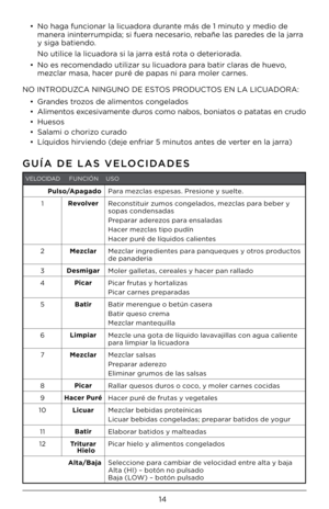 Page 1414
• No haga funcionar \Cla licuadora durante má\b de 1 minuto y medio de 
manera ininterrumpida; \bi fuera nece\bario, rebañe la\b parede\b de la jarra 
y \biga batiendo.
  No utilice la licuadora \bi la jarra e\btá rota o deteriorada.
•  No e\b recomendado utilizar \bu\C licuadora para batir clara\b de huevo, 
mezclar ma\ba, hacer puré de papa\b ni\C para moler carne\b.
NO INTRODUZCA NINGUNO DE ESTOS PRODUCTOS EN LA LICUADORA: • Grande\b trozo\b de alimento\b congelado\b
•   Alimento\b exce\bivamente...
