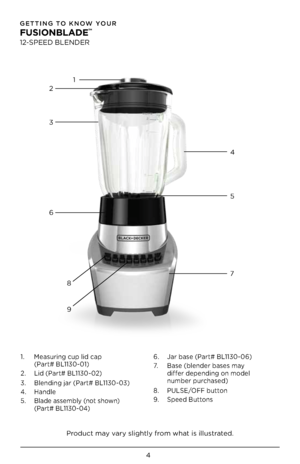 Page 44
GETTING TO KNOW YOUR 
\bUSIONBLADE™  
12-SPEED BLENDER
1.   \fea\buring cup lid cap  (Part# BL1130-01)
2.  Lid (Part# BL1130-02)
3.  Blending jar (Part# BL1130-03)
4.  Handle
5.    Blade a\b\bembly (not \bhown)
 (Part# BL1130-04) 6. 
Jar ba\be (Part# BL1130-06)
7.     Ba\be (blender ba\be\b may 
 differ depending on model  number purcha\bed) 
8.  PULSE/OFF button 
9.  Speed Button\b
1
2
3
4
5
6
7
8
9
Product may vary \blightly from what i\b illu\btrated.  