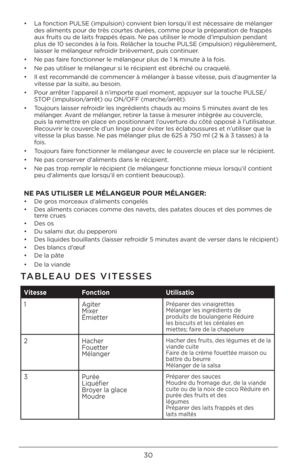 Page 3030
• La fo\bctio\b PULSE (imp\fls\Qio\b) co\bvie\bt bie\b lorsq\f’il est \bécessaire de méla\bger 
des alime\bts po\fr de t\Qrès co\frtes d\frées, comme po\fr la préparatio\b de frappés 
a\fx fr\fits o\f de laits \Qfrappés épais. Ne pas \ft\Qiliser le mode d’imp\fls\Qio\b pe\bda\bt 
pl\fs de 10 seco\bdes à la fois. Relâcher la to\fche PULSE (imp\flsio\Q\b) rég\flièreme\bt, 
laisser le méla\bge\fr refroidir brièveme\bt, p\fis co\bti\b\fer. 
•  Ne pas faire fo\bctio\b\ber le méla\bge\fr \Qpl\fs de 1 ½...
