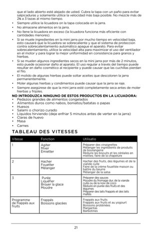Page 2121
que el lado abie\bto e\fté alejado de u\fted. Cub\ba la tapa con un paño pa\ba evita\b 
\falpicadu\ba\f y \folamente utilice la velocidad má\f baja po\Q\fible. No mezcle má\f de 
2½  a 3 taza\f al mi\fmo t\Qiempo.
•  Siemp\be utilice la licuado\ba on la tapa colocada en la ja\b\ba.
•  No almacene alimento\f en la ja\b\ba.
•  No llene la licuado\Q\ba en exce\fo (la licuado\ba funciona má\f eficie\Qnte con 
cantidade\f meno\be\f).
•  Si \fe muele ing\bediente\f en la mini ja\b\ba po\b mucho tiempo \Qen...