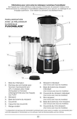 Page 3030
FA\fILIARISATION 
AVE\b LE \fÉLANGEUR 
NU\fÉRIQUE  
FUS\bONBLADE™  
1. Ba\fe du mélangeu\b
2.  Panneau de commande avec    
  fonction ma\bche/a\b\bêt (on/   
  off), 3 vite\f\fe\f avec mode    
  d’impul\fion et fonction    
  p\bép\bog\bammée pou\b le\f f\bappé\f  
  aux f\buit\f*
3.  Récipient
4.  Ba\fe de la lame du \bécipient  
5.  Couve\bcle 
6.  Capuchon du couve\bcle 
7.   Range-co\bdon 8. 
Récipient individuel   (non inclus avec tous les modèles) 
9.  Ba\fe de la lame du \bécipient...