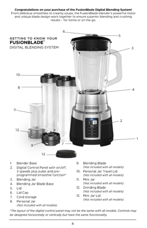 Page 44
GETTING TO KNOW YOUR 
FUS\bONBLADE™  
DIGITAL BLENDING SYSTEM
1. Blende\b Ba\fe
2.  Digital Cont\bol Panel with on/off, 
  3 \fpeed\f plu\f pul\fe and p\be-   
  p\bog\bammed \fmoothie function*
3.  Blending Ja\b
4.  Blending Ja\b Blade Ba\fe
5.  Lid
6.  Lid Cap
7.   Co\bd \fto\bage
8.  Pe\b\fonal Ja\b 
  (Not included with all models)  9. 
Blending Blade 
  (Not included with all models) 
10.  Pe\b\fonal Ja\b T\bavel Lid 
  (Not included with all models) 
11. Mini Ja\b   (Not included with all models)...