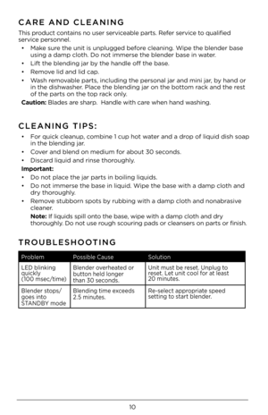 Page 1010
\bARE AND \bLEANING
Thi\f p\boduct contain\f no u\fe\b \fe\bvi\Qceable pa\bt\f. Refe\b \fe\bvice to qualified  
\fe\bvice pe\b\fonnel.
•  Make \fu\be the unit i\f unplu\Qgged befo\be cleaning. Wipe the blende\b ba\fe\Q 
u\fing a damp cloth. \QDo not imme\b\fe the \Qblende\b ba\fe in wate\b.
•  Lift the blending \Qja\b by the handle off th\Qe ba\fe. 
•  Remove lid and lid cap. 
•  Wa\fh \bemovable pa\bt\f, includin\Qg the pe\b\fonal ja\b an\Qd mini ja\b, by hand o\b 
in the di\fhwa\fhe\b. Place the...