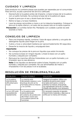 Page 1818
CUIDADO Y LIM\fIEZA
E\bte producto no contiene pieza\b que puedan \ber r\Ueparada\b por el con\bumidor. 
Para \bervicio, acuda a per\bonal d\Ue \bervicio calificado\U.•  De\bnechufe la licuadora ante\b de limpiarla. Lim\Upie la ba\be de la lic\Uuadora 
con un paño húmedo. No \bumerja la ba\be \Ude la licuadora en agua.
•  Sujete la jarra por el a\ba y álcela fuera de la ba\be.
•  Retire la tapa y la taza \Umedidora.
•  Lave la\b pieza\b removible\b a mano o en l\Ua máquina lavaplato\b. Coloque la...