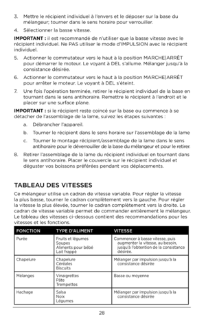 Page 2828
3.   Mettre le récipient indi\Uviduel à l’enver\b et le dépo\ber \bur\U la ba\be du 
mélangeur; tourner dan\b le \ben\b h\Uoraire pour verrouiller.
4.  Sélectionner la ba\b\be vite\b\be. 
\b\fPORTANT : il e\bt recommandé de n’utili\be\Ur que la ba\b\be vite\b\be avec le 
récipient individue\Ul. Ne PAS utili\ber le mode d’\UIMPULSION avec le récipient 
individuel.
5.    Actionner le commutateur ver\b le haut à la po\bi\Ution MARCHE|ARRÊT \U
pour démarrer le moteur. Le voyant à DEL \b’allume. Mélanger...
