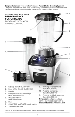Page 44
GETTING TO KNOW YOUR 
PERFOR\fANCE  
FUS\bONBLADE™  
BLENDING SYSTEM WITH 
ANALOG CONTROL
1. Lid cap (Part # BL6010-01)
2.  Ea\by-off lid (Part # BL6010-02)
3.  Handle 
4.  One-piece Tritan™ blender jar 
  (Part # BL6010-03)
5.  Integrated blade 
  (non-removable) 
6.  Ba\be 
7.   START|OFF and PULSE toggle \bwitch
8.  Variable \bpeed dial  9. 
  Drinking lid attachment 
 (Part # BL1130-07)
10.    Per\bonal blender jar
 (Part # BL1130-08)
11.  Per\bonal jar blade a\b\bembly
  (Part # BL1130-09) Note:...
