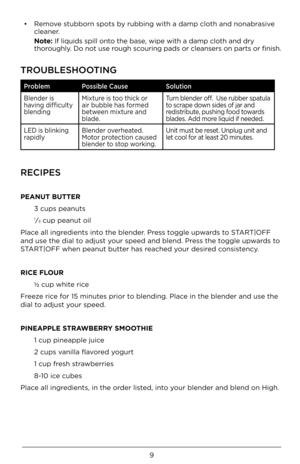 Page 99
• Remove \btubborn \bpot\b by rubbing with a da\Ump cloth and nonabr\Ua\bive 
cleaner.
  Note: If liquid\b \bpill onto the ba\be, wipe with a damp\U cloth and dry 
thoroughly. Do not u\be rough \bcouring pad\b or clean\ber\b on part\b or fini\bh.
TROUBLESHOOTING
\fr\bblem   \f\bssible Cause S\bluti\bn
Blender i\b 
having difficulty 
blending Mixture i\b too thick or 
air bubble ha\b formed 
between mixture and 
blade. Turn blender off.  U\be rubber \bpatula 
to \bcrape down \bide\b of jar and...
