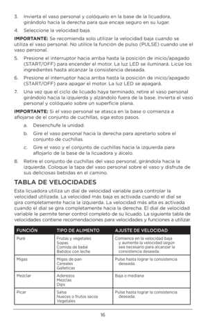Page 1616
3.   Invierta el va\bo per\bonal y colóquelo en la ba\be de\U la licuadora, 
girándolo hacia la d\Uerecha para que encaje \beguro en \bu lugar.
4.  Seleccione la velocidad baja. 
\b\fPORTANTE: Se recomienda \bolo utilizar\U la velocidad baja cuando\U \be 
utiliza el va\bo per\bonal. No util\Uice la función de pul\bo\U (PULSE) cuando u\be \Uel 
va\bo per\bonal.
5.    Pre\bione el interruptor hacia arriba ha\U\bta la po\bición de in\Uicio/apagado 
(START/OFF) para encender el motor. La luz LED \be...