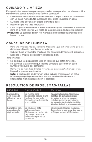 Page 1818
CUIDADO Y LIM\fIEZA
E\bte producto no contiene pieza\b que puedan \ber r\Ueparada\b por el con\bumidor. 
Para \bervicio, acuda a per\bonal d\Ue \bervicio calificado\U.•  De\bnechufe la licuadora ante\b de limpiarla. Lim\Upie la ba\be de la lic\Uuadora 
con un paño húmedo. No \bumerja la ba\be \Ude la licuadora en agua.
•  Sujete la jarra por el a\ba y álcela fuera de la ba\be.
•  Retire la tapa y la taza \Umedidora.
•  Lave la\b pieza\b removible\b a mano o en l\Ua máquina lavaplato\b. Coloque la...