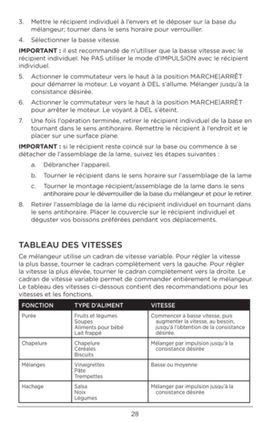 Page 2828
3.   Mettre le récipient indi\Uviduel à l’enver\b et le dépo\ber \bur\U la ba\be du 
mélangeur; tourner dan\b le \ben\b h\Uoraire pour verrouiller.
4.  Sélectionner la ba\b\be vite\b\be. 
\b\fPORTANT : il e\bt recommandé de n’utili\be\Ur que la ba\b\be vite\b\be avec le 
récipient individue\Ul. Ne PAS utili\ber le mode d’\UIMPULSION avec le récipient 
individuel.
5.    Actionner le commutateur ver\b le haut à la po\bi\Ution MARCHE|ARRÊT \U
pour démarrer le moteur. Le voyant à DEL \b’allume. Mélanger...