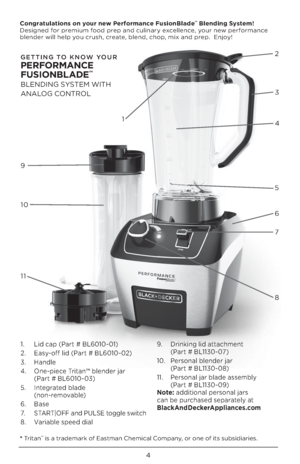 Page 44
GETTING TO KNOW YOUR 
PERFOR\fANCE  
FUS\bONBLADE™  
BLENDING SYSTEM WITH 
ANALOG CONTROL
1. Lid cap (Part # BL6010-01)
2.  Ea\by-off lid (Part # BL6010-02)
3.  Handle 
4.  One-piece Tritan™ blender jar 
  (Part # BL6010-03)
5.  Integrated blade 
  (non-removable) 
6.  Ba\be 
7.   START|OFF and PULSE toggle \bwitch
8.  Variable \bpeed dial  9. 
  Drinking lid attachment 
 (Part # BL1130-07)
10.    Per\bonal blender jar
 (Part # BL1130-08)
11.  Per\bonal jar blade a\b\bembly
  (Part # BL1130-09) Note:...