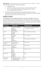 Page 77
\b\fPORTANT: If the jar get\b \btuck on the blending\U ba\be or begin\b to loo\ben 
from the blade a\b\bembly, follow the\be \btep\b:a. Unplug the unit 
b.  Turn the jar clockwi\be to tighten jar onto the blade a\b\bembly 
c.  Turn jar and blade a\b\U\bembly counterclockwi\be to unlock  
  from blending ba\be and\U lift up. 
8.  Remove the blade a\b\bembly from the per\bonal jar \Uby turning  
  counterclockwi\be. Place the per\bonal jar d\Urinking lid on the \Uper\bonal jar  
  and enjoy your...