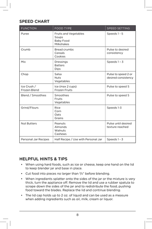 Page 88
SPEED CHART
