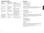 Page 142627
eNGlisH
TRoUBlesHooTiNG
pRoBleM possiBle caUse solUTioN
Jar	 bottom	 does	not	
come	 off	of	jar. A	
vacuum	 has	been	
formed. Place	
the	jar	on	the	 blender	
and	 turn	 counter	 clockwise	
until	 jar	is	released	 from	the	
bottom.
liquid	 is	leaking	 from	
bottom	 of	jar. Gasket	
is	either	
missing	 or	not	 in	
place	 correctly. Check	
that	jar	is	assembled	
correctly.
Appliance	 does	not	
turn	 on. Appliance	
is	not	
plugged	 in. Check	
that	appliance	 is	
plugged	 into	a	working	
outlet.	
Mixture...