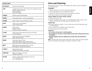 Page 5
8
9

SPEED CHART
PULSE/OFF		 Use	 for	thick	 mixtures
STIR	 liquefy	frozen	juices,	 drink	mixes	 and	condensed	 soups	
	 Prepare	salad	dressings
	
	 Blend	puddings
	
	 Puree	hot	liquids
AERATE 	 Aerate	 soups	and	beverages
PUREE 	 Puree	 baby	foods	 –	fruits	 and	vegetables
CRUMB 	 Make	 cookie,	cereal	and	bread	 crumbs
CHOP	 Chop	fruits	 and	vegetables	
	 Chop	cooked	 meats
BLEND	 Blend	 salsas	
	 Prepare	sauces
	
	 Remove	lumps	from	gravies
CLEAN 	 Blend	 drop	of	dishwashing	 liquid	and	hot	water...