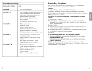 Page 15
8
9

SELECCIÓN DE VELOCIDADES 
VELOCIDAD / FUNCIÓN USO
PULSACIÓN	 •	 Para	mezclas	 espesas
Velocidad   – 	 •	 Mezcle	una	gota	 de	líquido	 lavavajillas	 con	
	
	 	 agua	caliente	 para	limpiar	 la	licuadora
	 •	licuar	 jugos	congelados,	 mezclas	para	
	
	 	 bebidas	y	sopas	 condensadas
	 •	 Prepare	aderezos	para	ensaladas
	 •	 Mezcle	budines
	 •	 Hacer	puré	de	líquidos	 calientes
Velocidad   - 8	 •	 Rallar	quesos	duros
	 •	 Pulverizar	azúcar
	 •	espumar	 sopas	y	bebidas
	 •...