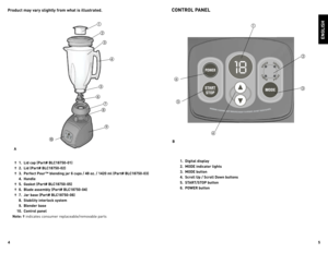 Page 3



 †   .  Lid cap (Part# BLC870-0)
  †   .  Lid (Part# BLC870-0)
   †   .  Perfect Pour™ blending jar 6 cups /  8 oz. / 0 ml (Part# BLC870-0)
    .  Handle
  †   .  Gasket (Part# BLC870-0)
  †  6.  Blade assembly (Part# BLC870-0)
  †  7.  Jar base (Part# BLC870-06)
    8. Stability interlock system
    9. Blender base
    0.  Control panel
Note: †  indicates...