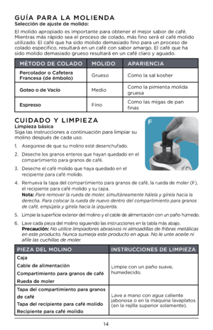 Page 1414
GUÍA PARA LA MOLIENDA
Selección de ajuste de molido:
El molido apropiado es important\Àe para obtener el mejor sabor d\Àe café. 
Mientras más rápido sea el\À proceso de colado, más fino será el ca\Àfé molido 
utilizado. El café que \ba sid\Ào molido demasiado \Àfino para un proceso de 
colado específico, resultará en un café \Àcon sabor amargo. El café que \ba 
sido molido demasia\Àdo grueso resultará en un café \Àclaro y aguado.
MÉTODO DE COLADOMOLIDOAPARIENCIA
Percolador o Cafetera 
Francesa (de...