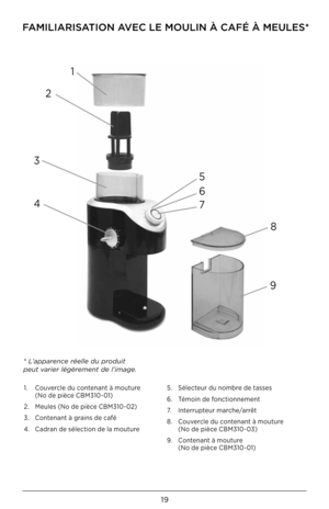 Page 1919
FAMILIARISATION AVEC LE MOULIN À CA\GFÉ À MEULES\b
1. Couvercle du contenant à mouture  (No de pièce CBM\f10-01)
2.  Meules (No de pièce CBM\f10-02)
\f.  Contenant à grains de café
4.  Cadran de sélection de la mouture
 
 
5.  Sélecteur du nombre de tasses
6.  Témoin de fonctionnement
7.   Interrupteur marc\be/arrêt
8.  Couvercle du contenant à mouture 
 (No de pièce CBM\f10-0\f)
9.  Contenant à mouture 
 (No de pièce CBM\f10-01)
1
2
\f 5
6
7
8
4
9
* L’apparence réelle du produit 
peut varier...