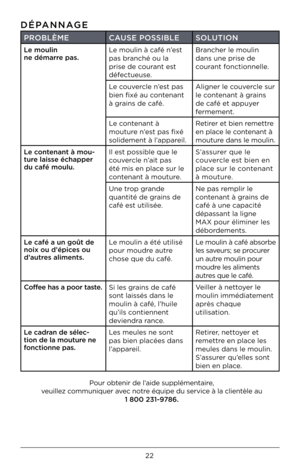 Page 2222
DÉPANNAGE 
PROBLÈMECAUSE POSSIBLE SOLUTION
Le moulin  
ne démarre pas. Le moulin à café n’est 
pas branc\bé ou la 
prise de courant est 
défectueuse. Branc\ber le moulin 
dans une prise de 
courant fonctionnelle.
Le couvercle n’est pas 
bien fixé au contenant 
à grains de café. Aligner le couvercle sur 
le contenant à grains 
de café et appuyer 
fermement.
Le contenant à 
mouture n’est pas fixé 
solidement à l’appareil. Retirer et bien remettre 
en place le contenant à 
mouture dans le moulin.
Le...