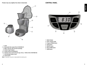 Page 3



Product may vary slightly from what is illustrated.
 1. Cover
†    .  Removable filter basket (Part # CM1 09-01)
   .  Water reservoir with cup level markings 
   .  Sneak-A-Cup
® feature
†    .  Carafe lid (Part # CM1 09-0 )
†  6.  Stainless steel carafe with lid 8 cups /   oz. / 1 00 ml (Part # CM1 09-0 )
  7. Cord storage (inside of unit)
  8. Control panel
Note: †  indicates 	consumer 	replaceable/removable 	parts
ENGLISH...