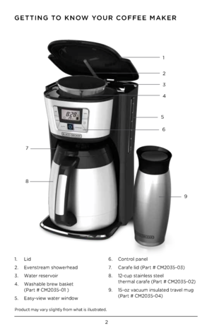 Page 4GETTING TO KNOW YOUR COFFEE MAKER
1. Li\b
2.  Even\ftream \fhowerhea\b
3.  Water re\fervoir
4.  Wa\fhable brew ba\fket 
 
 (Part # CM2035-01 )
5.  Ea\fy-view water win\bow 6. 
Control panel
7.   Carafe li\b (Part # CM2035-03)
8.  12-cup \ftainle\f\f \fteel 
 
 thermal carafe (Part # CM2035-02)
9.    15-oz vacuum in\fulate\b travel mug 
(Part # CM2035-04)
2
1
2
3
4
8 9
7
6
5
Pro\buct may vary \flightly from what i\f illu\ftrate\b. 