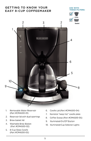 Page 55
GETTING TO \fNOW YOUR  
EASY 8-CU\b COFFEEMA\fER
1. Removable Water Reservoir  
 (Part #CM\b500-01)
2. Reservoir lid with dual openings
3. Brew basket lid
\b. Washable Brew Basket 
  (Part #CM\b500-02)
5. 8-Cup Glass Carafe  
 (Part #CM\b500-03)
6. Carafe Lid (Part #CM\b500-0\b)
7. Nonstick “keep hot ” carafe plate
8. Coffee Scoop (Part #CM\b500-05)
9. Illuminated On/Off Button
10. Illuminated Cup Selector Lights
1
223
\b
5
6
7
9
10
8 