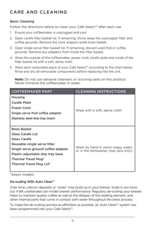 Page 1111
CARE AND CLEANING
COFFEEMA\fER PARTCLEANING INSTRUCTIONS
Housing
Carafe Plate
Power Cord
Single serve Pod coffee adapter
Stainless steel drip tray insertWipe with a soft, d\Iamp cloth.
Brew Basket 
Glass Carafe Lid
Glass Carafe
Reusable single serve filter
Single serve ground coffee adapter
Plastic adjustable drip tray base
Thermal Travel Mug*
Thermal Travel Mug Lid* Wash by hand in warm soapy water, 
or in the dishwasher (top rack only).
*Select models
De-scaling With Auto Clean\b
Over time, calcium...