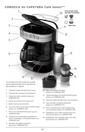 Page 20\b0
CONOZCA SU CAFETERA Café\G Select\b*
110
\b
3
1\b
16
11
13
9
8
4
5
6
7 14
15
*La ilustración del producto puede 
variar ligeramente de la apariencia 
del producto original.
1.  Tapa del cesto del filtro de la jarra
\b.  Distribuidor de agua Evenstream™
3.  Cesto de colar lavable (pieza no. 
CM6000-01)
4.  Panel de control iluminado LED
5.  Botón de funcionamiento
6.  Jarra de vidrio de 1\b tazas Perfect Pour™ 
(pieza no. CM6000-0\b)
7.   Placa de calentamiento para la jarra, 
antiadherente  
8....