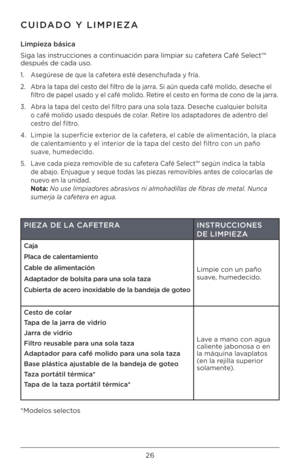 Page 26\b6
CUIDADO Y LIMPIEZA
PIEZA DE LA CAFETER\GAINSTRUCCIONES  
DE LIMPIEZA
Caja
Placa de calentami\Gento
Cable de alimentac\Gión
Adaptador de bolsita\G para una sola taza
Cubierta de acero inoxidable de la band\Geja de goteo Limpie con un paño 
suave, humedecido.
Cesto de colar
Tapa de la jarra de vidrio
Jarra de vidrio
Filtro reusable para una sola taza
Adaptador para café molido para una sola taza
Base plástica ajustable de la bandej\Ga de goteo
Taza portátil térmi\Gca*
Tapa de la taza por\Gtátil...