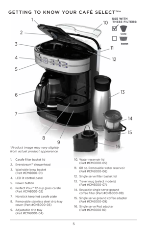 Page 55
GETTING TO \fNOW YOUR CAFÉ SELECT\b*
1. Carafe filter basket lid 
\b.  Evenstream \b showerhead
3.  Washable brew basket 
 (Part #CM6000-01)
4.  LED lit control panel 
5.  Power button
6.  Perfect Pour™ 1\b-cup glass carafe 
 (Part #CM6000-0\b)
7.   Nonstick keep hot carafe plate
8.  Removable stainless steel drip tray 
cover (Part #CM6000-03)
9.  Adjustable drip tray 
 (Part #CM6000-04)  
10. Water reservoir lid (Part #CM6000-05) 
11.  60 oz. Removable water reservoir 
 (Part #CM6000-06)
1\b.  Single...