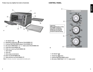 Page 3



Product may vary slightly from what is illustrated.
A
 1.  on indicator light
†   .  Bake/Broil temperature
 selector (Part#  00Sc-01)
†   .  cooking  FUnction (moDe) selector (Part#  00Sc-0)
†   .  60-minute  timeR/toASt
 shade control (Part#  00Sc-0)
†   .  Slide Rack (Part#  00Sc-0)
†   6.  Slide-out crumb tray (Part#  00Sc-0)
  7.  Door handle
  8.  Rack slot
  9.  extra-deep curved interior
†  10....