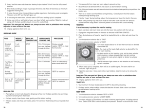 Page 6
10
11

	 5.	 Insert	food	into	oven	 and	close	 door	leaving	 it	ajar	 at	about	 ¾-inch	 from	the	fully	 closed		
	 	 position.	
	 6.	 Broil	 food	according	 to	recipe	 or	package	 directions	 and	check	 for	doneness	 at	minimum	
	
	 	 suggested	 broiling	time.
	 7.	 If	 using	the	oven	 timer,	 there	will	be	an	 audible	 signal	once	the	broiling	 cycle	is	complete.	
	
	 	 The	 oven	turns	oFF	and	 the	light	 goes	 out.
	 8.	 If	 not	using	 the	oven	 timer,	 turn	the	oven	 to	
oFF	once	 broiling	 cycle	is...