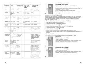 Page 17
3231
COCINA POR CONVECCIÓN (I)
Funciona con un ventilador interno que distribuye el calor uniformemente.
Uno puede activar esta función en cualquier momento una vez que ha seleccionado la función de hornear.
El icono del ventilador aparece en la pantalla digital.
Nota: Asegúrese de supervisar el tiempo en vista de que ciertos alimentos se cocinan más rápido
FUNCIONES PARA ALIMENTOS ESPECIALES 
Estas funciones traen temperaturas y tiempo de cocción programados en base a los alimentos más populares dentro...