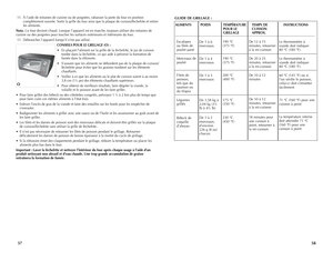 Page 30
5857
 11.  À l’aide de mitaines de cuisine ou de poignées, rabaisser la porte du four en position      complètement ouverte. Sortir la grille du four ainsi que la plaque de cuisson/lèchefrite et retirer     les aliments.
Nota : Le four devient chaud. Lorsque l’appareil est en marche, toujours utiliser des mitaines de cuisine ou des poignées pour toucher les surfaces extérieures et intérieures du four.
 11.  Débrancher l’appareil lorsqu’il n’est pas utilisé.
CONSEILS POUR LE GRILLAGE (O) :
• En plaçant...
