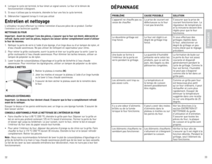 Page 17
32
33

FRAN
ÇAIS
4.	lorsque	 le	cycle	 est	terminé,	 le	four	 émet	 un	signal	 sonore.	le	 four	et	le	témoin	 de	
fonctionnement	 s’éteignent.
5.	 Si	 vous	n’utilisez	 pas	la	minuterie,	 éteindre	le	four	 une	fois	le	cycle	 terminé.
6.	 débrancher	 l’appareil	lorsqu’il	n’est	pas	utilisé
Entretien et nettoyage
l'utilisateur	 ne	peut	 effectuer	 lui-même	 l'entretien	 d'aucune	pièce	de	ce	produit.	 Confier	
l'entretien	 à	un	 technicien	 qualifié
NETTOYAGE DU FOUR
Important : Avant de...