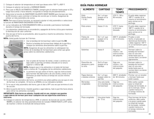 Page 15
28
29

2. Coloque el selector de temperatura al nivel que desee entre 150º F y 450º F.
3.  Coloque el selector de función a HOrneAr (BAKe).
4.  Para usar el  relÓJ AUTOMÁTICO (TIMer), siempre gire el selector hasta pasar el 20 y 
luego hacia atrás o hacia delante, incluyendo el tiempo de precalentamiento.  
5.  Seleccione la función de MAnTener CAlIenTe (KeeP WArM) para hornear por más 
de 60 minutos o para controlar el tiempo de cocción por sí mismo. Asegúrese de utilizar un reloj automático de...