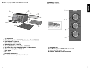 Page 3
4
5

product may vary slightly from what is illustrated.
enGLisH
 1.  on indicator light
†  2.  Bake/Broil temperature (teMp ˚F/˚C) selector knob (p art # Cto800-01)
†  3.  slide rack (p art # Cto800-05)
  4.  slide rack slots for bake/broil pan
†  5.  Bake/broil pan (p art# Cto800-06)
†  6.  Cooking FunC tion selector knob (p art #Cto800-02)
†  7.  60-minute  tiMer/toast shade selector knob (p art # Cto800-03)
†  8.  slide-out crumb tray (p art # Cto800-04) 
  9.  Door handle 
  10.  rack slots 
  11....